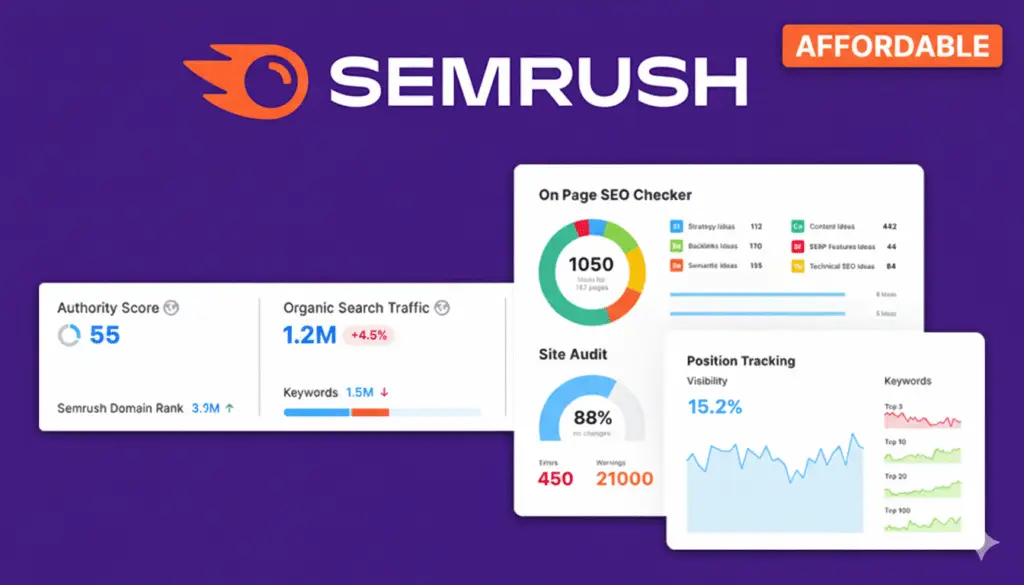 semrush progroupbuytools.com